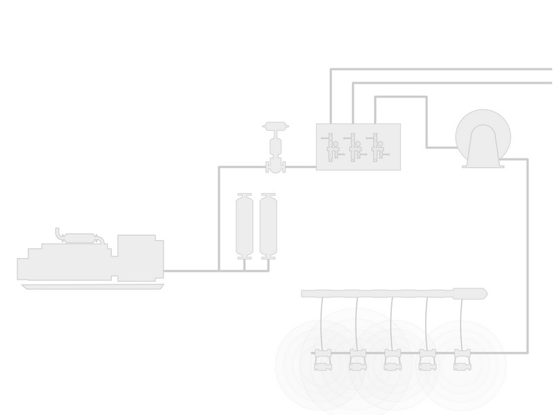 Source integrated systems